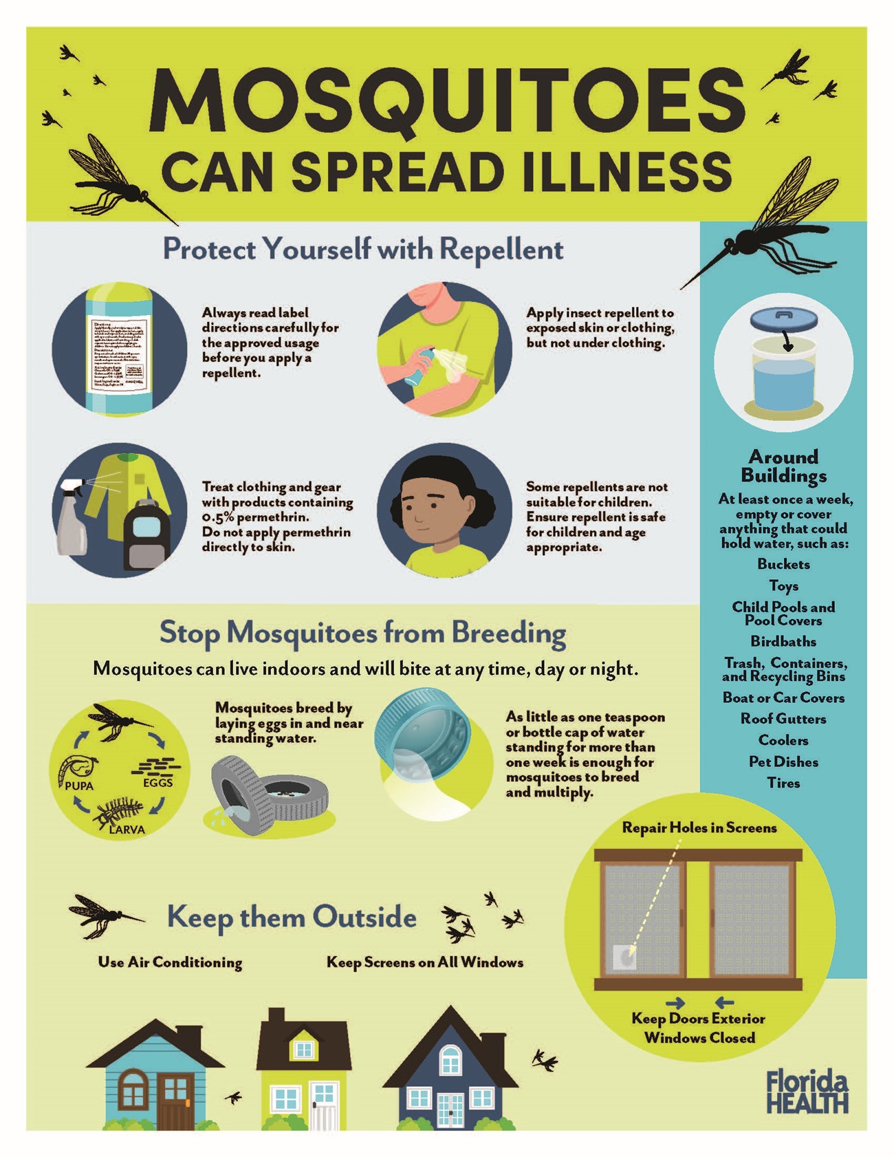 Mosquitoes can spread illness flyer